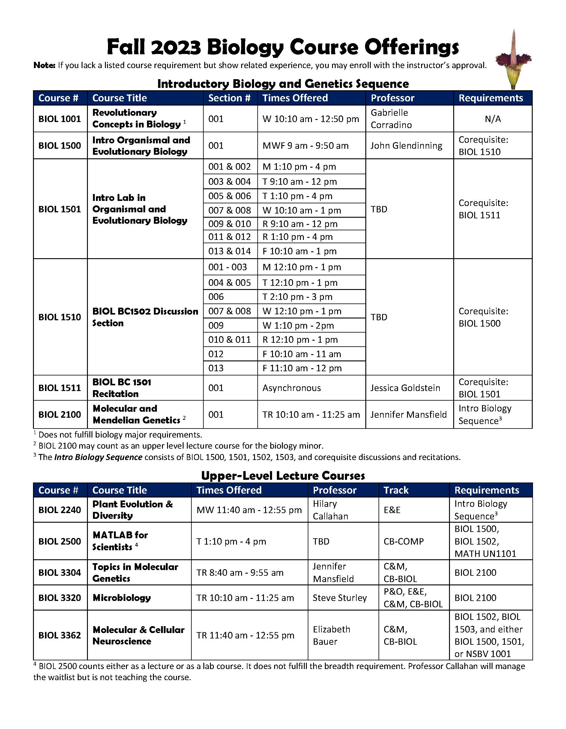 Fall 2023 Biology Course Offerings Page 1