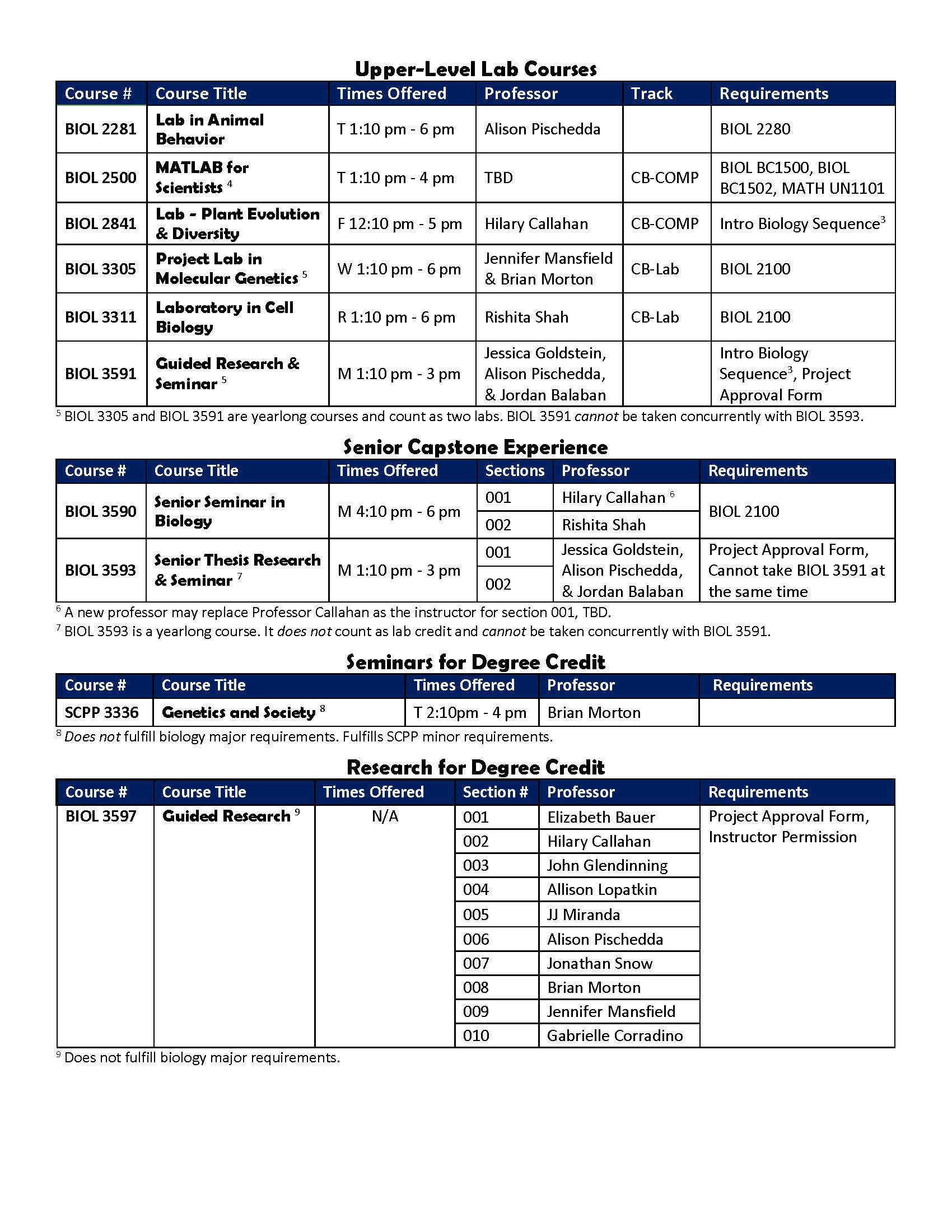 Fall 2023 Biology Course Offerings Page 2